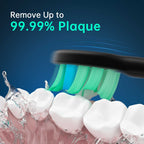 Advanced Electric Toothbrush with 5 Modes and 8 Brush Heads(Black)