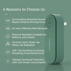 2-Pack White Household Ultrasonic Mite Remover and Sterilizer - USB Wireless Portable Insect Repeller for Beds and Sofas, Chemical-Free Dust Mite Controller